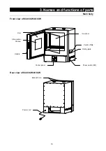 Preview for 15 page of Yamato IC103CW Manual