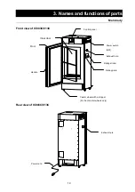 Предварительный просмотр 16 страницы Yamato IC103CW Manual