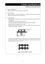 Preview for 10 page of Yamato IL603 Instruction Manual