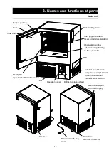 Preview for 14 page of Yamato IL603 Instruction Manual