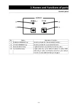 Preview for 16 page of Yamato IL603 Instruction Manual