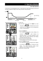 Preview for 29 page of Yamato IL603 Instruction Manual