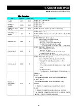 Preview for 50 page of Yamato IL603 Instruction Manual