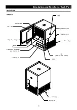 Предварительный просмотр 13 страницы Yamato IN602CS Instruction Manual