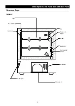 Предварительный просмотр 14 страницы Yamato IN602CS Instruction Manual