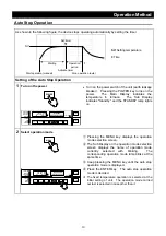 Предварительный просмотр 21 страницы Yamato IN602CS Instruction Manual
