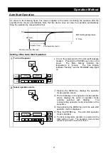 Предварительный просмотр 24 страницы Yamato IN602CS Instruction Manual