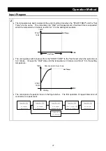 Preview for 30 page of Yamato IN602CS Instruction Manual