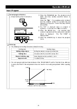 Preview for 28 page of Yamato IN604W Instruction Manual