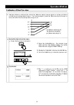 Предварительный просмотр 45 страницы Yamato IN604W Instruction Manual