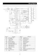 Предварительный просмотр 63 страницы Yamato IN604W Instruction Manual