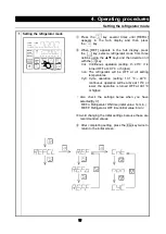 Preview for 19 page of Yamato INE800 Manual