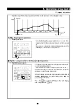 Preview for 28 page of Yamato INE800 Manual