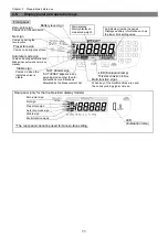 Предварительный просмотр 12 страницы Yamato Just NAVI J-101W Operation Manual