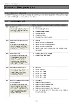 Предварительный просмотр 16 страницы Yamato Just NAVI J-101W Operation Manual