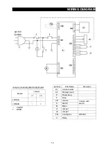 Предварительный просмотр 15 страницы Yamato LR500 Series Instruction Manual