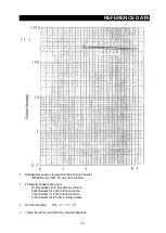 Предварительный просмотр 18 страницы Yamato LR500 Series Instruction Manual