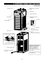 Preview for 14 page of Yamato Neocool CF302L-A Instruction Manual