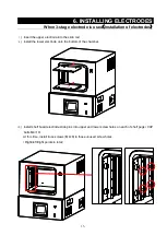 Preview for 18 page of Yamato PDC610 Instruction Manual