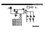 Preview for 42 page of Yamato PDC610 Instruction Manual