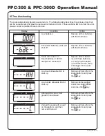 Предварительный просмотр 26 страницы Yamato PPC-300 Operation Manual