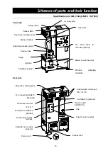 Preview for 12 page of Yamato PULVIS MINI SPRAY GB210A Instruction Manual