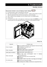 Preview for 39 page of Yamato Pure Line Series Manual