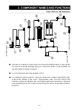 Preview for 23 page of Yamato Pure Line WE200 Instruction Manual