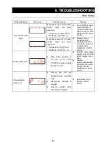 Предварительный просмотр 45 страницы Yamato Pure Line WE200 Instruction Manual