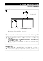 Предварительный просмотр 11 страницы Yamato Pure Line WL320A Instruction Manual