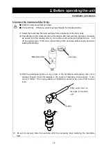 Предварительный просмотр 17 страницы Yamato Pure Line WL320A Instruction Manual