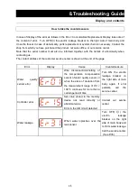 Предварительный просмотр 38 страницы Yamato Pure Line WL320A Instruction Manual