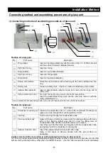 Предварительный просмотр 13 страницы Yamato RE300 Instruction Manual