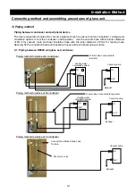 Предварительный просмотр 15 страницы Yamato RE300 Instruction Manual