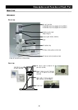 Предварительный просмотр 21 страницы Yamato RE300 Instruction Manual