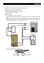 Предварительный просмотр 8 страницы Yamato RT200 Instruction Manual