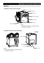 Предварительный просмотр 10 страницы Yamato SA300 Instruction Manual