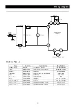 Предварительный просмотр 21 страницы Yamato SA300 Instruction Manual