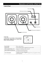 Предварительный просмотр 12 страницы Yamato SA400 Instruction Manual