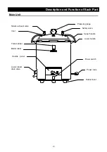 Preview for 12 page of Yamato SK 100C Instruction Manual