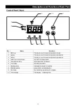 Preview for 13 page of Yamato SK 100C Instruction Manual