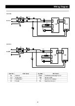 Preview for 24 page of Yamato SK 100C Instruction Manual