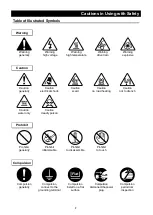 Preview for 4 page of Yamato SK102C Instruction Manual