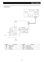 Preview for 26 page of Yamato SK102C Instruction Manual