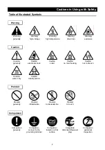 Preview for 4 page of Yamato SK200C Instruction Manual