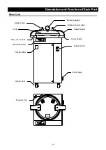 Preview for 12 page of Yamato SK200C Instruction Manual