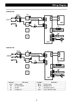 Предварительный просмотр 24 страницы Yamato SK200C Instruction Manual