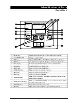 Preview for 13 page of Yamato SM200 Manual