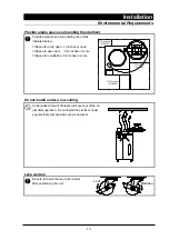 Предварительный просмотр 15 страницы Yamato SM200 Manual