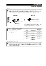 Preview for 16 page of Yamato SM200 Manual